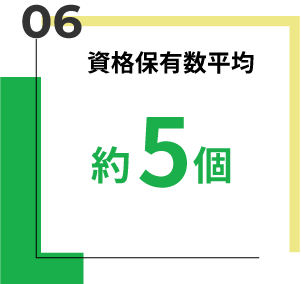 資格保有数平均 約5個